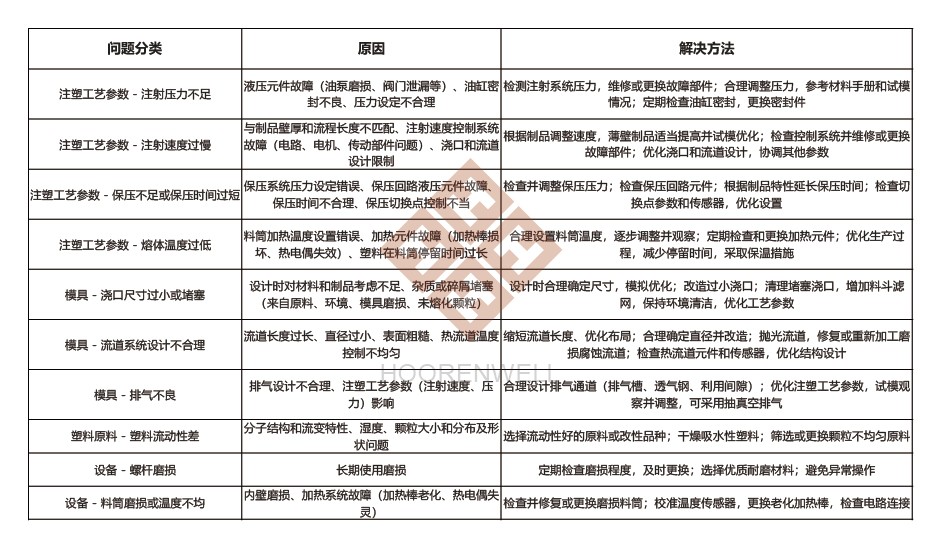 mile米乐m6官网登录入口首选米乐m6官网登录入口威尔
