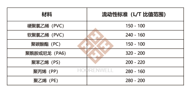 mile米乐m6官网登录入口首选米乐m6官网登录入口威尔