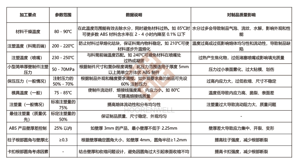 mile米乐m6官网登录入口首选米乐m6官网登录入口威尔