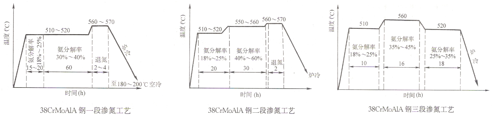 mile米乐m6官网登录入口首选米乐m6官网登录入口威尔