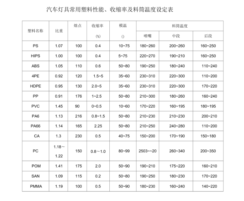 mile米乐m6官网登录入口首选米乐m6官网登录入口威尔