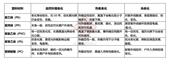 mile米乐m6官网登录入口首选米乐m6官网登录入口威尔