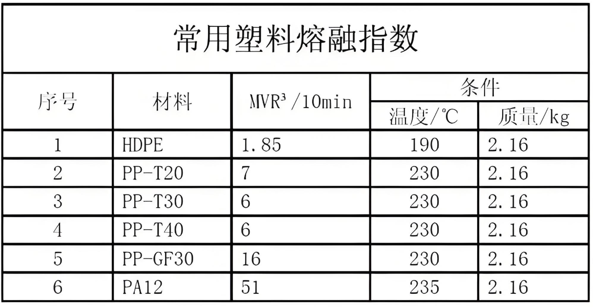 mile米乐m6官网登录入口首选米乐m6官网登录入口威尔