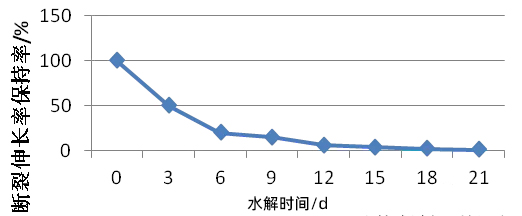 mile米乐m6官网登录入口首选米乐m6官网登录入口威尔