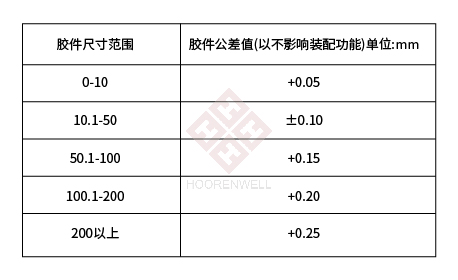 mile米乐m6官网登录入口首选米乐m6官网登录入口威尔