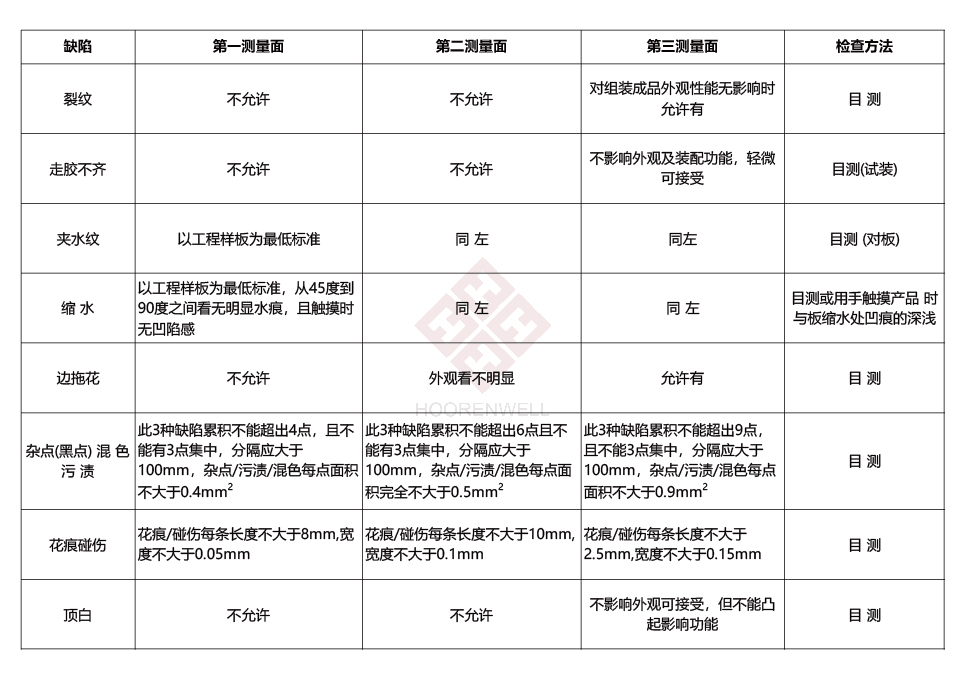 mile米乐m6官网登录入口首选米乐m6官网登录入口威尔