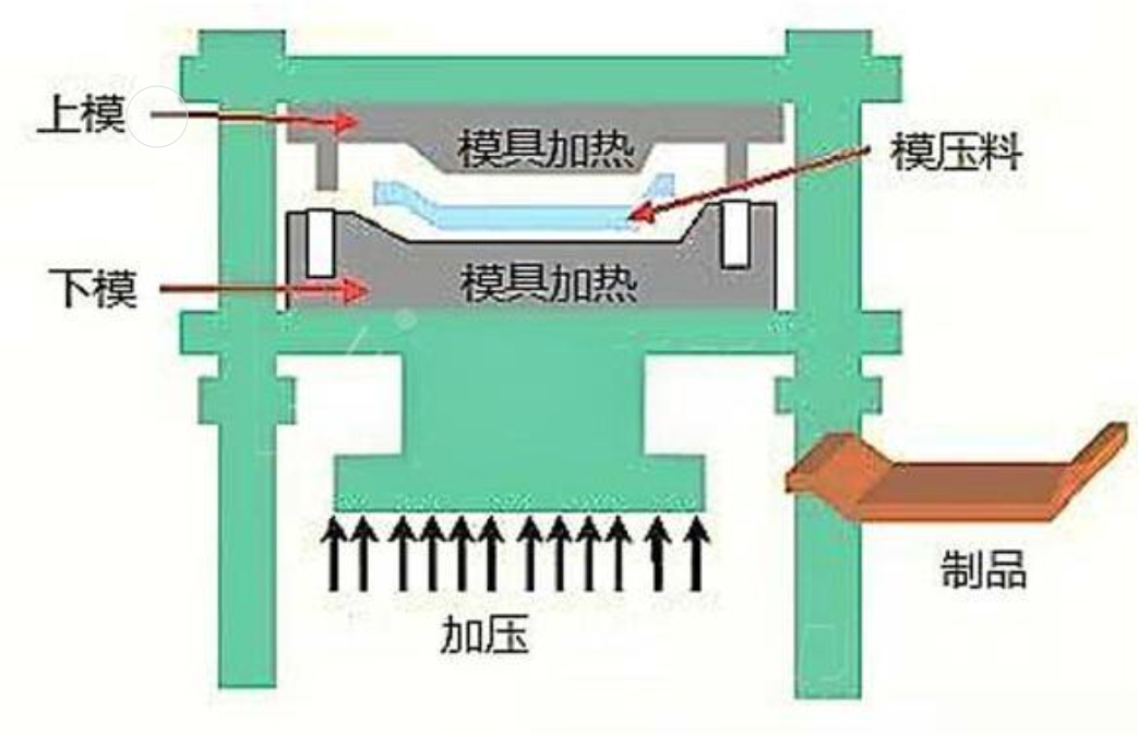 mile米乐m6官网登录入口首选米乐m6官网登录入口威尔